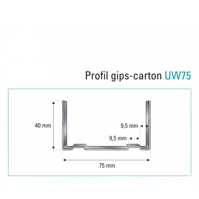 Set 4 buc, Profil Gips-Carton UW 75 0.50/3m, zincat, Montana