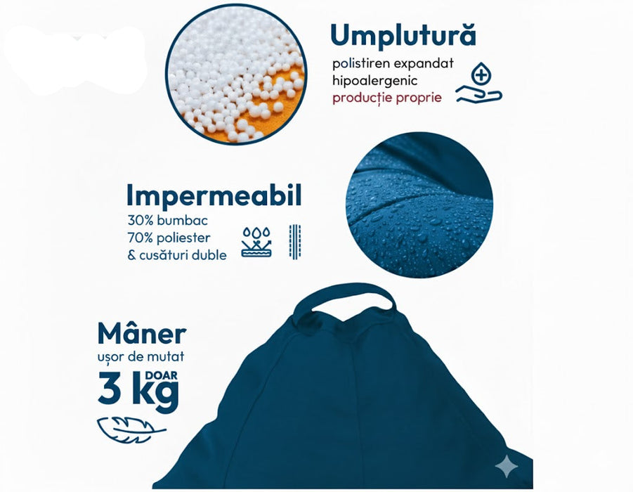 Puff fotel, körte típusú, kék, polisztirol gyöngyökkel töltve, levehető huzat, Babzsák Montana